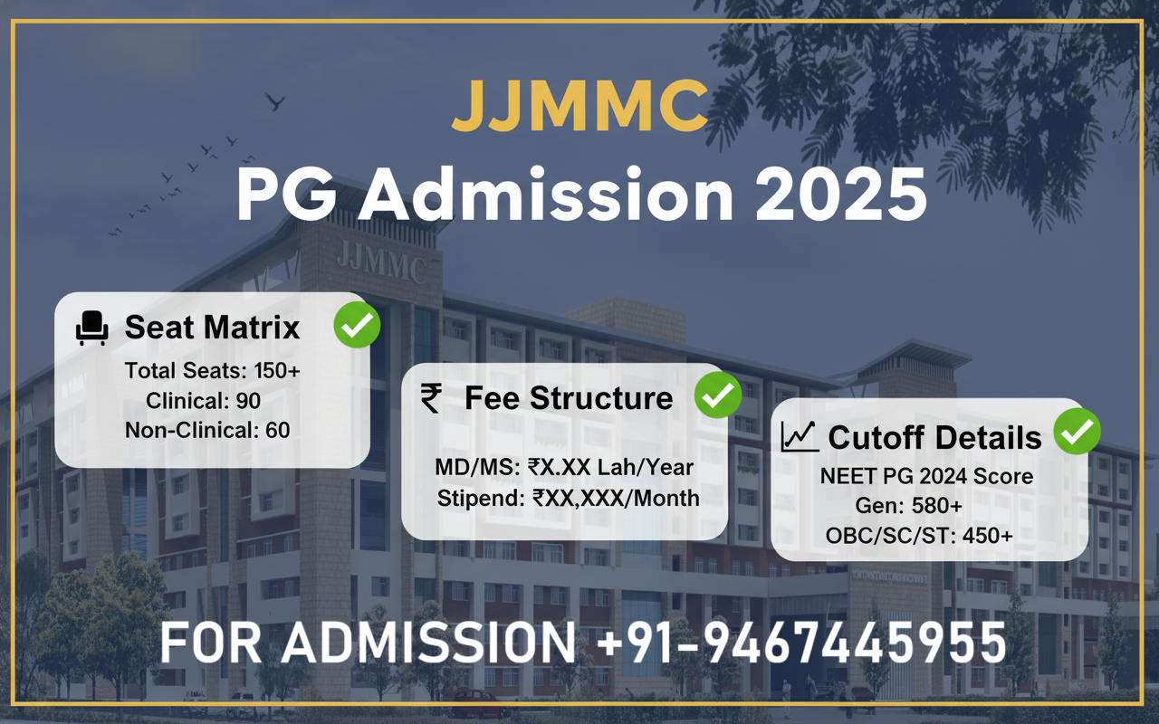 JJM Medical College (JJMMC) Davanagere PG(MD/MS) : Admission 2025 ,Fees Structure ,Seat Matrix ,Courses Offered ,Cutoff ,Counselling ,Contact